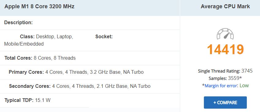 MacBook Pro 13 Inch CPU benchmark