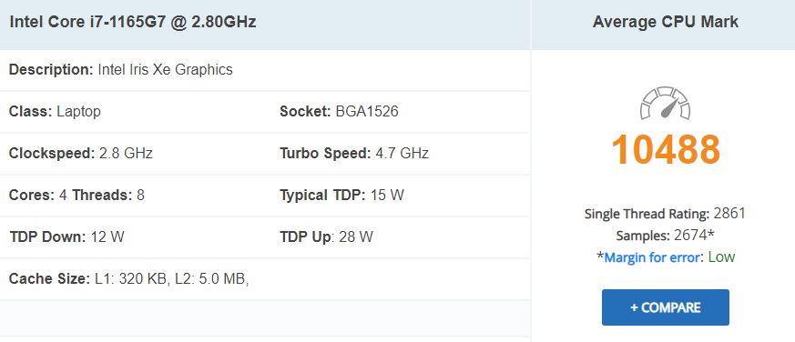 HP Spectre 13T CPU benchmark