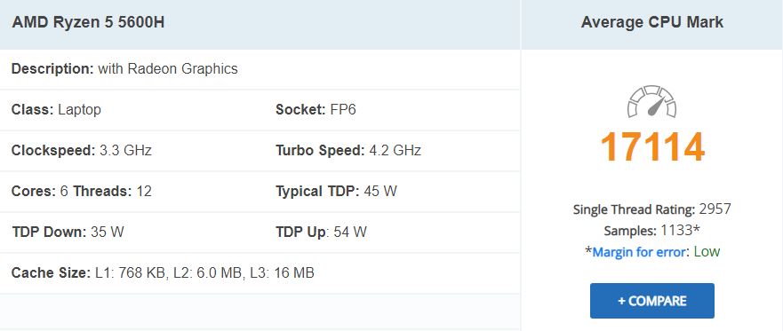 Asus Zenbook 14 CPU benchmark