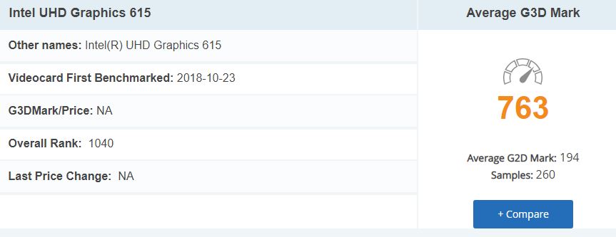 Google Pixelbook Go GPU Benchmark