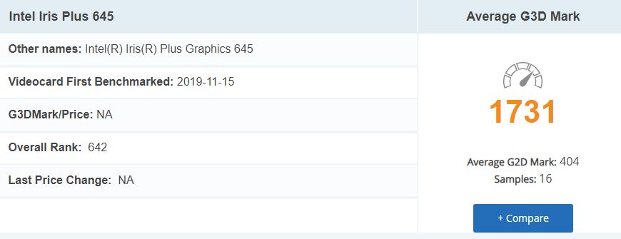 Apple Macbook pro GPU Benchmark