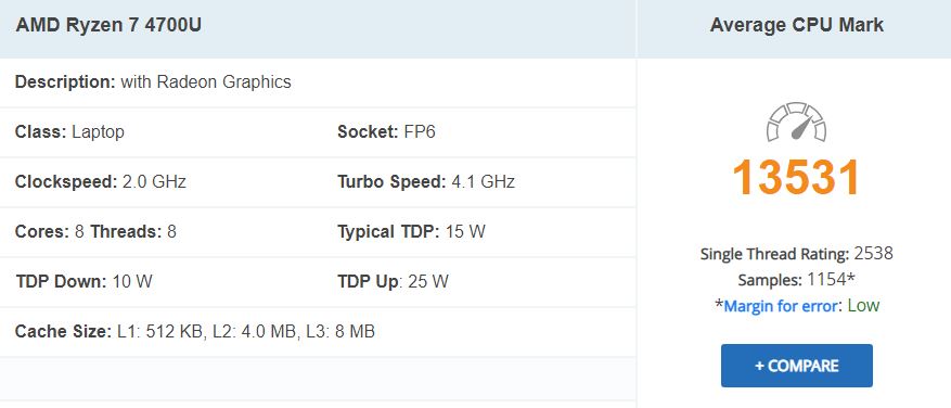 Acer Swift 3 CPU Benchmark